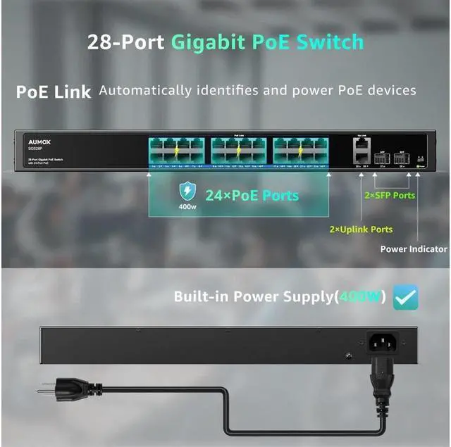 Alt view image 2 of 6 - 28-Port Gigabit PoE Switch with 24 x PoE 400W, 2 x Uplink Gigabit Ports, 2 x 1G SFP Slots, Rackmount or Desktop, PoE Recovery, Plug and Play, Fan Design,VLAN, 802.3 Af/at, Unmanaged (SG528P)