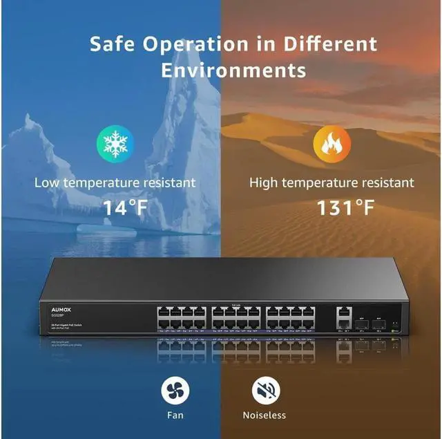 Alt view image 3 of 6 - 28-Port Gigabit PoE Switch with 24 x PoE 400W, 2 x Uplink Gigabit Ports, 2 x 1G SFP Slots, Rackmount or Desktop, PoE Recovery, Plug and Play, Fan Design,VLAN, 802.3 Af/at, Unmanaged (SG528P)
