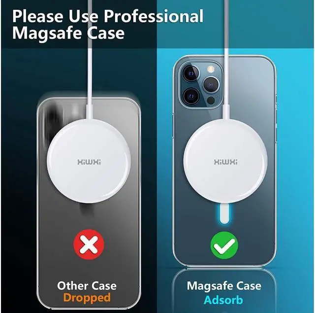 Alt view image 3 of 7 - Magnetic Wireless Charger for Magsafe Charger, 15W Max Fast Wireless Charging Pad with USB C Port Only Compatible with iPhone 12/12 mini/12 Pro/12 Pro Max (White)