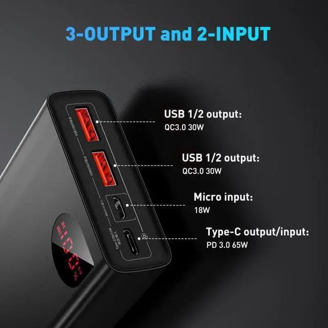 Alt view image 4 of 7 - Power Bank, 65W 20000mAh Laptop Portable Charger, Fast Charging USB C 4-Port PD3.0 Battery Pack for MacBook Dell XPS IPad iPhone 13/12 Pro Mini Samsung Black