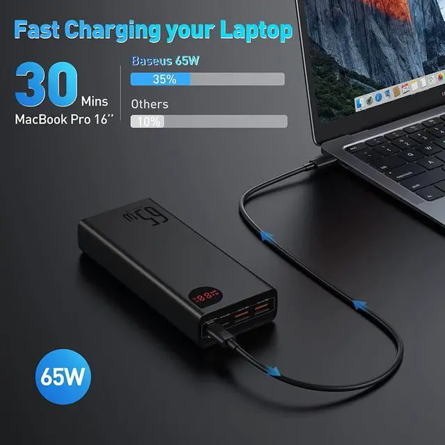 Alt view image 2 of 7 - Power Bank, 65W 20000mAh Laptop Portable Charger, Fast Charging USB C 4-Port PD3.0 Battery Pack for MacBook Dell XPS IPad iPhone 13/12 Pro Mini Samsung Black