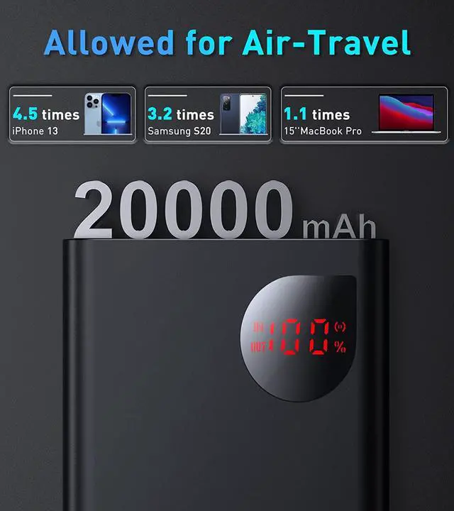 Alt view image 3 of 7 - Power Bank, 65W 20000mAh Laptop Portable Charger, Fast Charging USB C 4-Port PD3.0 Battery Pack for MacBook Dell XPS IPad iPhone 13/12 Pro Mini Samsung Black