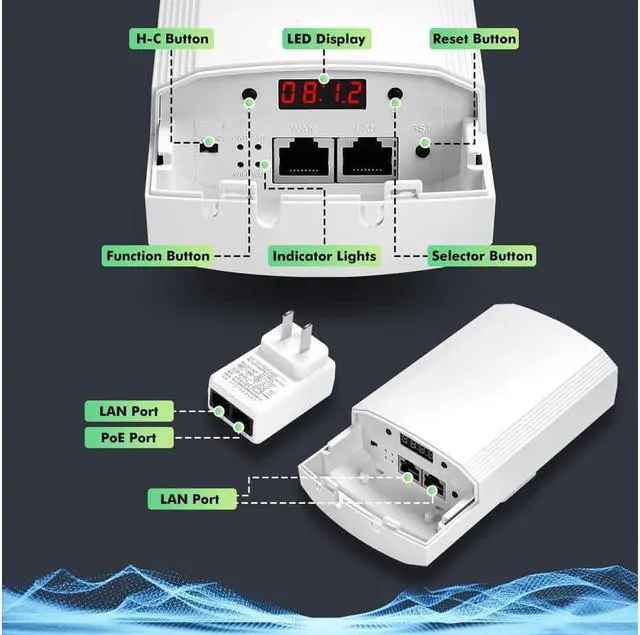 Alt view image 7 of 7 - Point to Point Wireless Bridge,5.8G Dialing Outdoor CPE with 12dBi WiFi Antenna 1.3mi Transmission Distance 802.11 a/n/ac Standard IP65 Waterproof PoE Power,2-Pack (CPE58G)