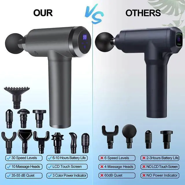 Alt view image 4 of 7 - Massage Gun Deep Tissue, Muscle Percussion Back Neck Head Handheld Hammer Massager for Athletes, 30 Speed Level, LED Touch Screen, Long Battery Life with 10 Heads