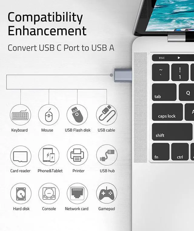 Alt view image 3 of 7 - USB C to USB Adapter Pack of 2 USB C Male to USB3 Female Adapter Compatible with MacBook Pro 2021 iMac iPad Mini 6/Pro MacBook Air 2022 and Other Type C or Thunderbolt 4/3 Devices Space Blue