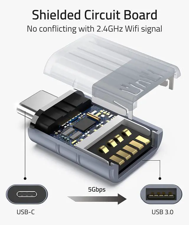 Alt view image 5 of 7 - USB C to USB Adapter Pack of 2 USB C Male to USB3 Female Adapter Compatible with MacBook Pro 2021 iMac iPad Mini 6/Pro MacBook Air 2022 and Other Type C or Thunderbolt 4/3 Devices Space Blue