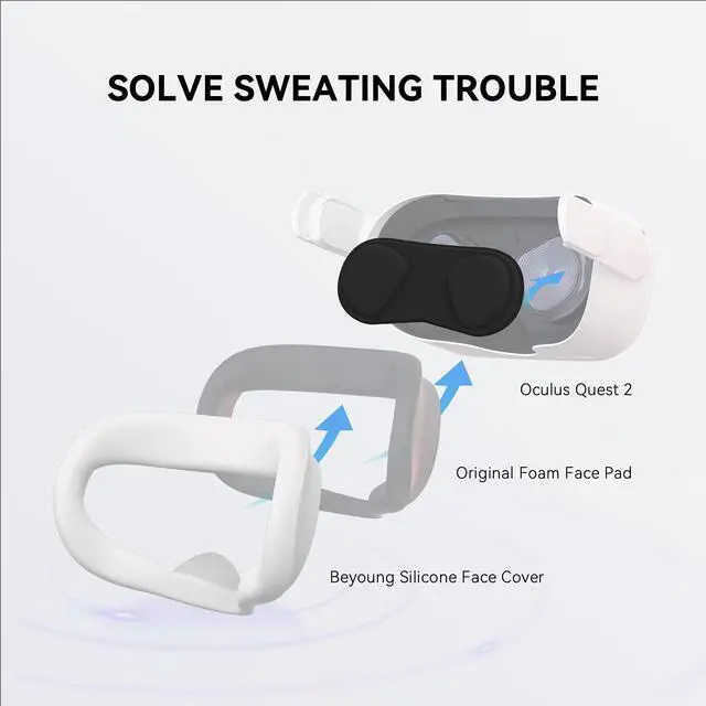 Alt view image 2 of 7 - VR Face Cover and Lens Cover Compatible with Meta/Oculus Quest 2, Sweatproof Silicone Face Pad Mask & Face Cushion for Oculus Quest 2 VR Headset, Washable Lightproof Anti-Leakage