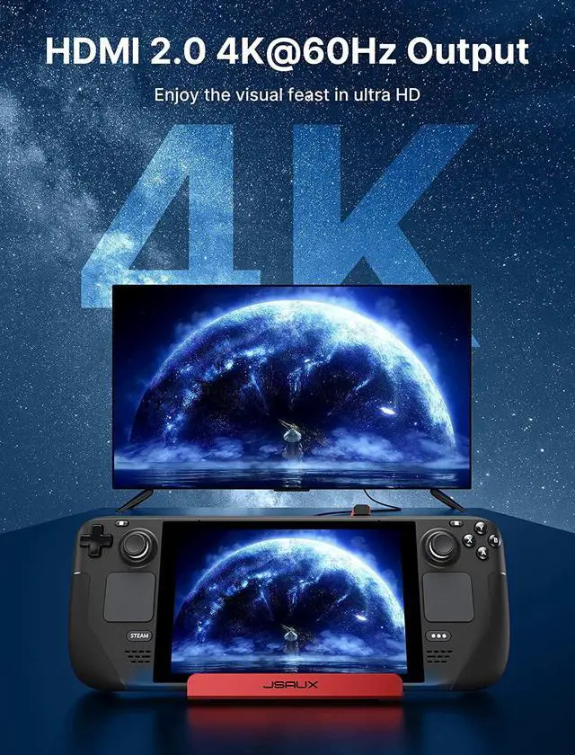 Alt view image 4 of 7 - Docking Station Compatible with Steam Deck, 6-in-1 Steam Deck Dock with HDMI 2.0 4K@60Hz, Gigabit Ethernet, 3 USB-A 3.0 and Full Speed Charging USB-C Port Compatible with Valve Steam Deck Red