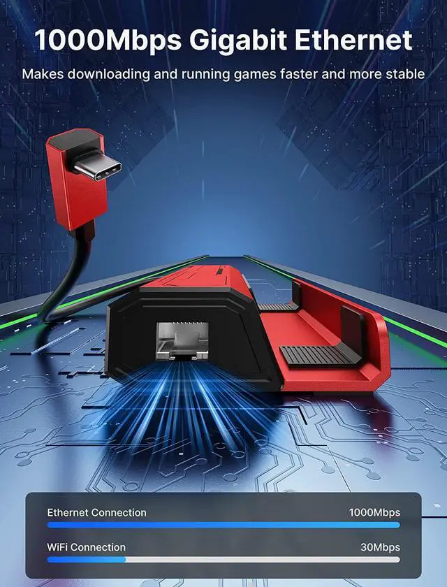 Alt view image 5 of 7 - Docking Station Compatible with Steam Deck, 6-in-1 Steam Deck Dock with HDMI 2.0 4K@60Hz, Gigabit Ethernet, 3 USB-A 3.0 and Full Speed Charging USB-C Port Compatible with Valve Steam Deck Red
