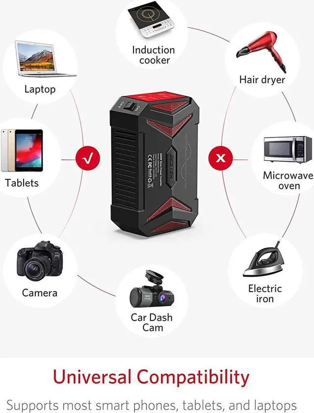 Alt view image 6 of 7 - 300Watt Pure Sine Wave Power Inverter Car Adapter DC 12V to AC 110V with 4.2A Dual Smart USB Ports
