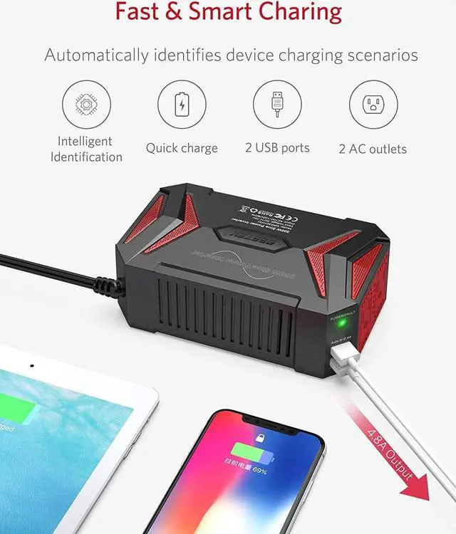 Alt view image 3 of 7 - 300Watt Pure Sine Wave Power Inverter Car Adapter DC 12V to AC 110V with 4.2A Dual Smart USB Ports