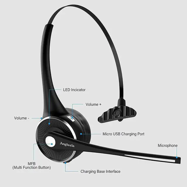 Alt view image 2 of 7 - Trucker Bluetooth Angteela Headset with Microphone, Wireless Cell Phone Headset with Noise Canceling Mic Charging Base Mute Function for Home Office Call Center Skype