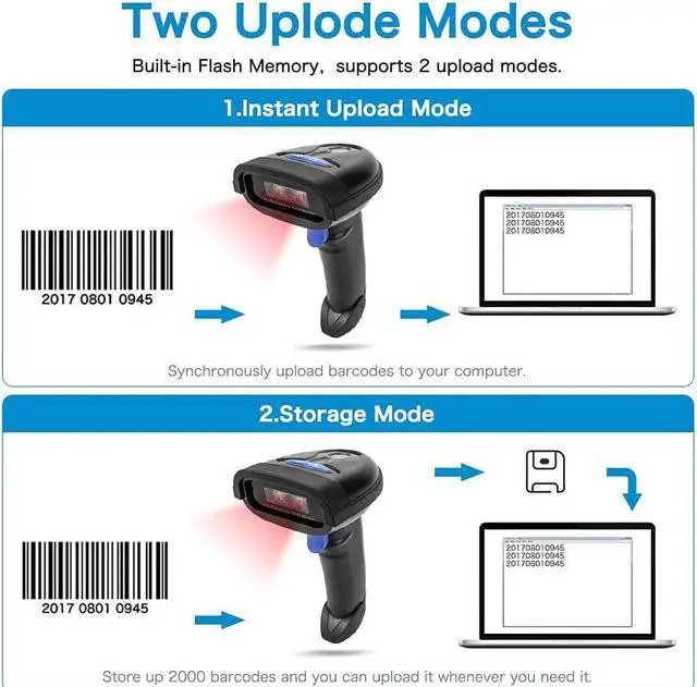 Alt view image 5 of 7 - Bluetooth Barcode Scanner, Compatible with 2.4G Wireless & Bluetooth Function & Wired Connection, Connect Smart Phone, Tablet, PC, CCD Bar Code Reader Work with Windows, Mac,Android, iOS