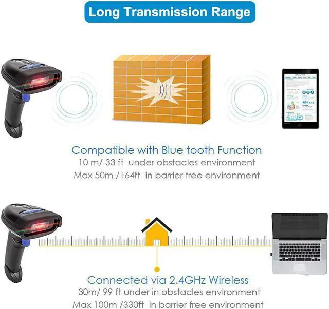 Alt view image 6 of 7 - Bluetooth Barcode Scanner, Compatible with 2.4G Wireless & Bluetooth Function & Wired Connection, Connect Smart Phone, Tablet, PC, CCD Bar Code Reader Work with Windows, Mac,Android, iOS