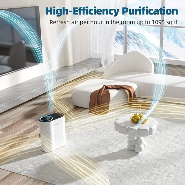 Alt view image 5 of 7 - Air Purifiers for Large Room Up to 1095 Sq Ft Coverage with Air Quality Sensors H13 True HEPA Filter with Auto Function Remove 99.9% of Dust, Pet Dander, Pollen for Home, Bedroom, White