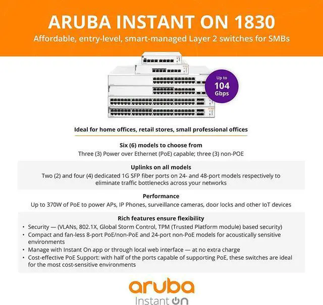 Alt view image 5 of 7 - Aruba Instant On 1830 8-Port Gb | 4-Port Class 4 PoE Smart Switch (65W) - 8X 1G |Fanless | US Cord (JL811A#ABA)