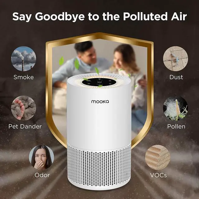 Alt view image 2 of 7 - Air Purifiers for Home Large Rooms up to 1200ft², MOOKA H13 True HEPA Air Purifier for Bedroom Pets with Fragrance Sponge, Timer, Air Filter Cleaner for Dust, Smoke, Odor, Dander, Pollen (White)