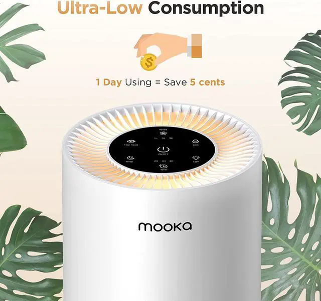Alt view image 7 of 7 - Air Purifiers for Home Large Rooms up to 1200ft², MOOKA H13 True HEPA Air Purifier for Bedroom Pets with Fragrance Sponge, Timer, Air Filter Cleaner for Dust, Smoke, Odor, Dander, Pollen (White)