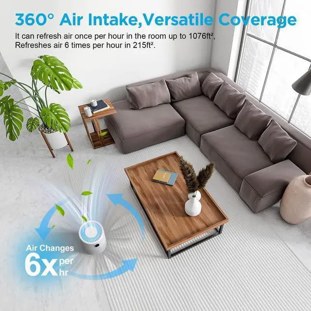 Alt view image 3 of 5 - Air Purifiers for Home Large Room up to 1076ft², H13 True HEPA Air Filter Cleaner, Odor Eliminator, Remove Smoke Dust Pollen Pet Dander, Night Light(Available for California)