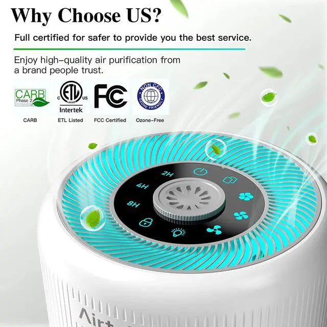 Alt view image 2 of 7 - Air Purifier for Bedroom Home with Fragrance Sponges | 4-In-1 H13 True HEPA Air Filter for Smoke Dust Pollen Pet Dander Odors,99.97% Removal to 0.1 Microns | Ozone-Free, Night Light