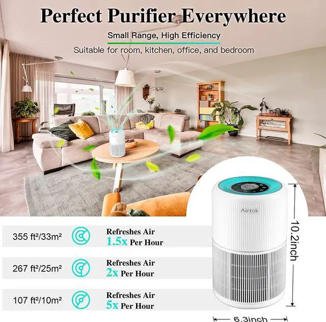 Alt view image 7 of 7 - Air Purifier for Bedroom Home with Fragrance Sponges | 4-In-1 H13 True HEPA Air Filter for Smoke Dust Pollen Pet Dander Odors,99.97% Removal to 0.1 Microns | Ozone-Free, Night Light