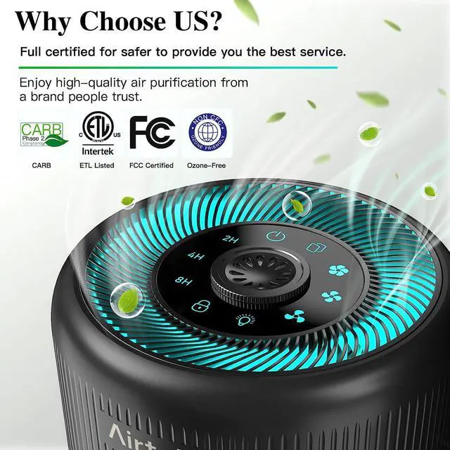 Alt view image 6 of 7 - Air Purifier for Home Bedroom with Fragrance Sponges | 4-In-1 H13 True HEPA Air Filter for Smoke Dust Pollen Pet Dander Odors,99.97% Removal to 0.1 Microns | Ozone-Free, Night Light,Black