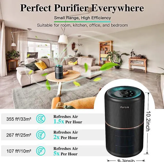 Alt view image 7 of 7 - Air Purifier for Home Bedroom with Fragrance Sponges | 4-In-1 H13 True HEPA Air Filter for Smoke Dust Pollen Pet Dander Odors,99.97% Removal to 0.1 Microns | Ozone-Free, Night Light,Black