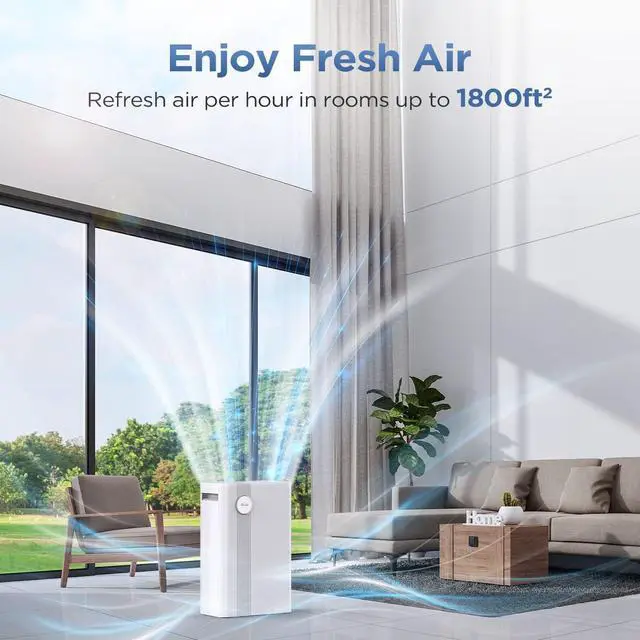 Alt view image 3 of 7 - Air Purifiers Home for Large Room Up to 1800 Sq. Ft, KJ203F-142-01 True H13 HEPA Air Filter, 23dB Air Cleaner for Allergies, Pollen, Smoke, Dust, Pet Dander Fast Purification, Sleep Mode