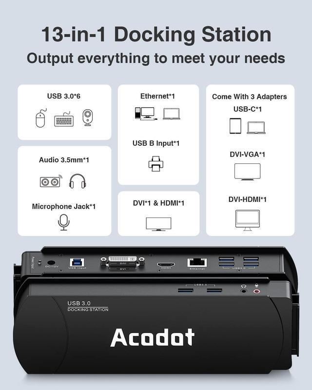 Alt view image 4 of 6 - USB 3.0 Universal Docking Station, 13 in 1 Laptop Docking Station Dual Monitor for Windows and Mac, USB C Docking Station with HDMI, VGA, DVI, 6X USB 3.0, Gigabit Ethernet, Audio
