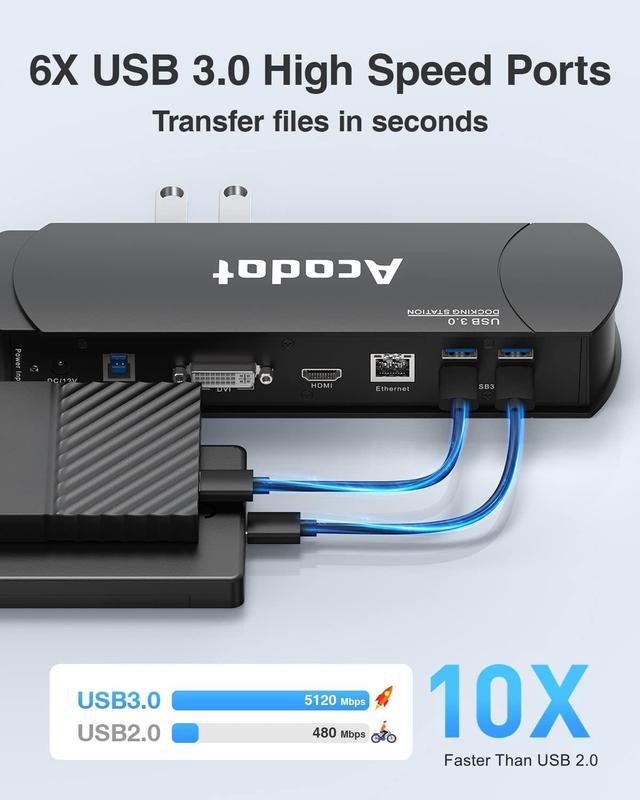 Alt view image 3 of 6 - USB 3.0 Universal Docking Station, 13 in 1 Laptop Docking Station Dual Monitor for Windows and Mac, USB C Docking Station with HDMI, VGA, DVI, 6X USB 3.0, Gigabit Ethernet, Audio