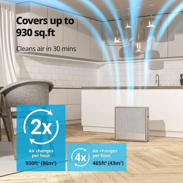 Alt view image 4 of 7 - Coway Airmega 250 Smart Air Purifier, True HEPA Air Purifier with Smart Technology, Covers 930 sq. ft.