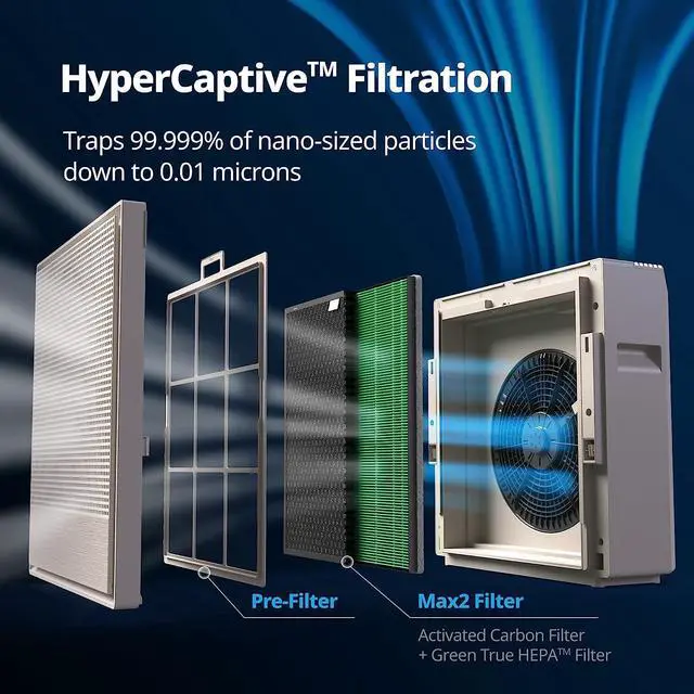 Alt view image 3 of 7 - Coway Airmega 250 Smart Air Purifier, True HEPA Air Purifier with Smart Technology, Covers 930 sq. ft.