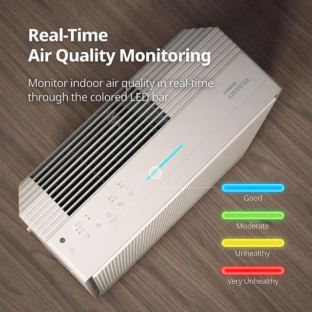 Alt view image 5 of 7 - Coway Airmega 250 Smart Air Purifier, True HEPA Air Purifier with Smart Technology, Covers 930 sq. ft.