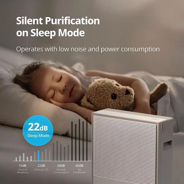 Alt view image 6 of 7 - Coway Airmega 250 Smart Air Purifier, True HEPA Air Purifier with Smart Technology, Covers 930 sq. ft.
