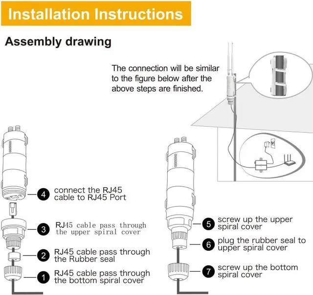 Alt view image 7 of 7 - WAVLINK Outdoor WiFi Range Extender AC600 High Power Weatherproof Outdoor WiFi Extender for Backyard,Dual Band 2.4 & 5GHz Long Range Wifi Extender,Support WiFi Access Point/Repeater/Router/Bridge Mode