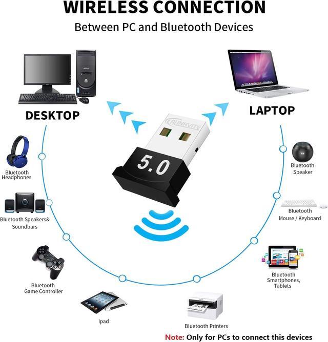Bluetooth 5.0 USB Adapter For PC - 3Mbps Dongle For Windows 10/8/7 | Connect Headphones, Speakers, Keyboard, Mouse