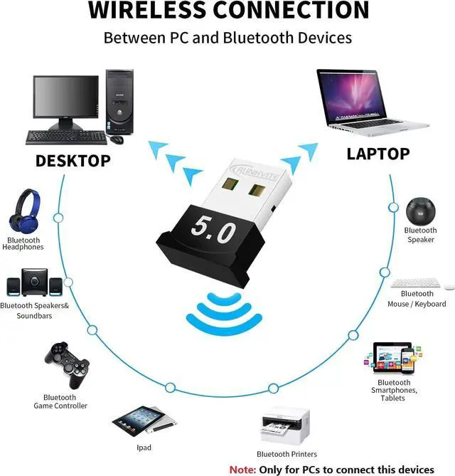 Alt view image 3 of 7 - Bluetooth Adapter for PC 5.0 Bluetooth Adapter for Windows 11/10/8.1/8/7 Bluetooth Dongle with Ultra Range Dual Mode USB Dongle for PC for Keyboard, Mobile, Printer, Headset, Speakers