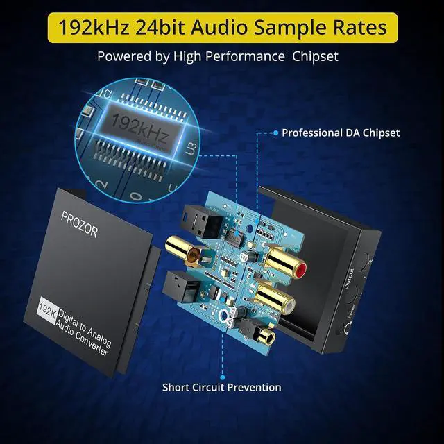 Alt view image 4 of 7 - PROZOR 192KHz Digital to Analog Audio Converter DAC Digital SPDIF Optical to Analog L/R RCA Converter Toslink Optical to 3.5mm Jack Adapter for PS3 HD DVD PS4 Amp Apple TV Home Cinema