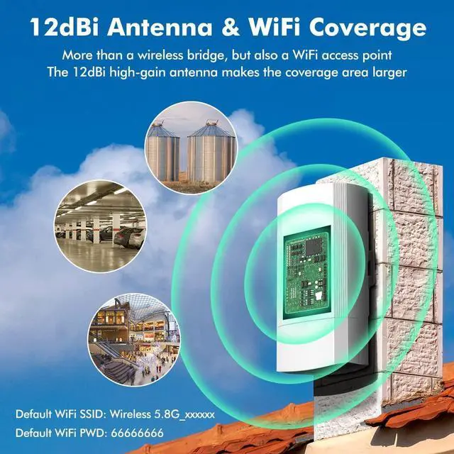 Alt view image 5 of 7 - Point to Point Wireless Bridges,UeeVii 5.8G Outdoor CPE with 12dBi Antenna 1.3mi Long Range Transmission Distance 802.11 a/n/ac Standard IP65 Waterproof PoE Power,2-Pack (CPE58G)