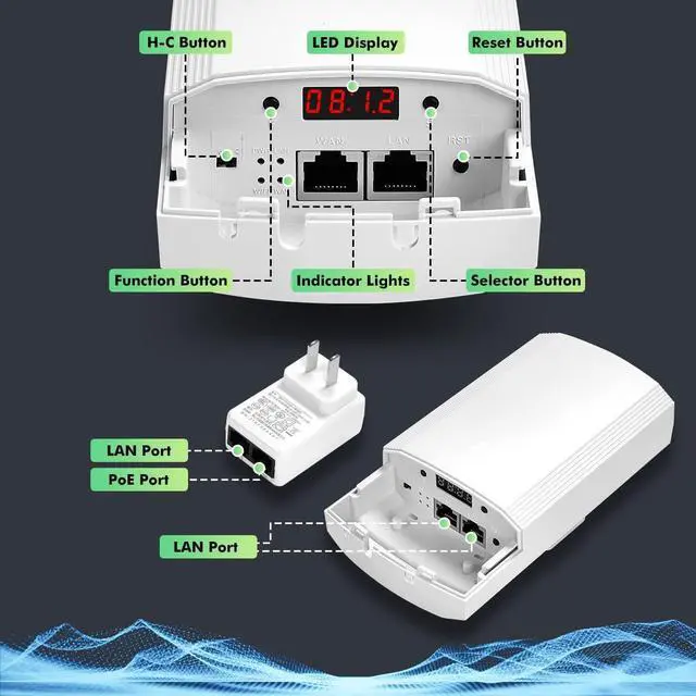 Alt view image 7 of 7 - Point to Point Wireless Bridges,UeeVii 5.8G Outdoor CPE with 12dBi Antenna 1.3mi Long Range Transmission Distance 802.11 a/n/ac Standard IP65 Waterproof PoE Power,2-Pack (CPE58G)