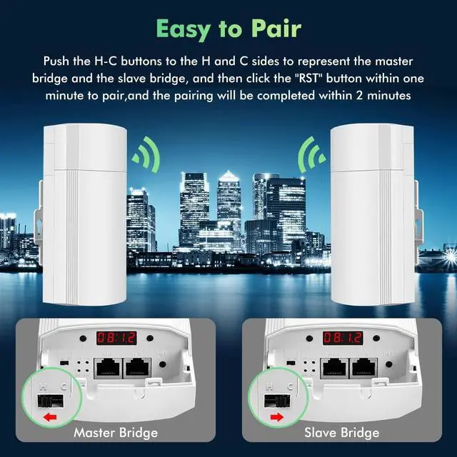 Alt view image 6 of 7 - Point to Point Wireless Bridges,UeeVii 5.8G Outdoor CPE with 12dBi Antenna 1.3mi Long Range Transmission Distance 802.11 a/n/ac Standard IP65 Waterproof PoE Power,2-Pack (CPE58G)