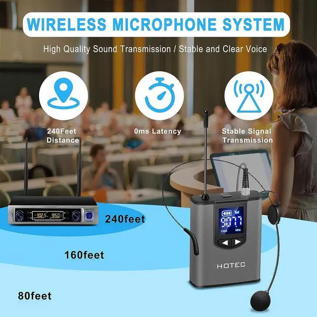 Alt view image 3 of 7 - UHF Dual Wireless Microphone System with Lapel Lavalier and Headset Microphones Over PA, Mixer, Speaker, Karaoke Machine for Church, Training, Classroom, Interview (H-K25)