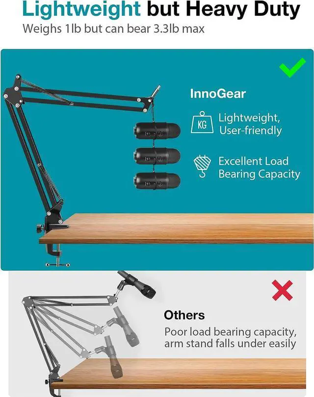 Alt view image 4 of 7 - InnoGear Microphone Stand, Adjustable Mic Stand Set for Blue Yeti Nano Suspension Boom Scissor Arm Stand with 5/8" to 3/8" Screw, 5/8" to 1/4 Screw, Nano Mic Windscreen and Dual Layered Mic Pop Filter
