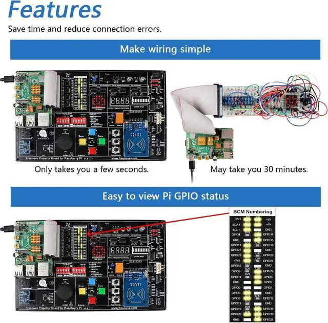 Alt view image 4 of 7 - Projects Kit for Raspberry Pi 4 B 3 B+ 400, Python C Java Scratch Code, 607-Page Detailed Tutorial, 102 Projects, Simple Wiring (Raspberry Pi NOT Included)