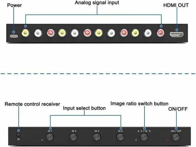 Alt view image 4 of 6 - 4 AV to HDMI RCA to HDMI Converter 1080P/720P 4 Way RCA Composite CVBS AV Switch to HDMI Converter Adapter Support 4:3/16:9 Switching for Sega Xbox PS1 PS2 PS3 N64 NGC SNES WII VHS VCR Camera DVD