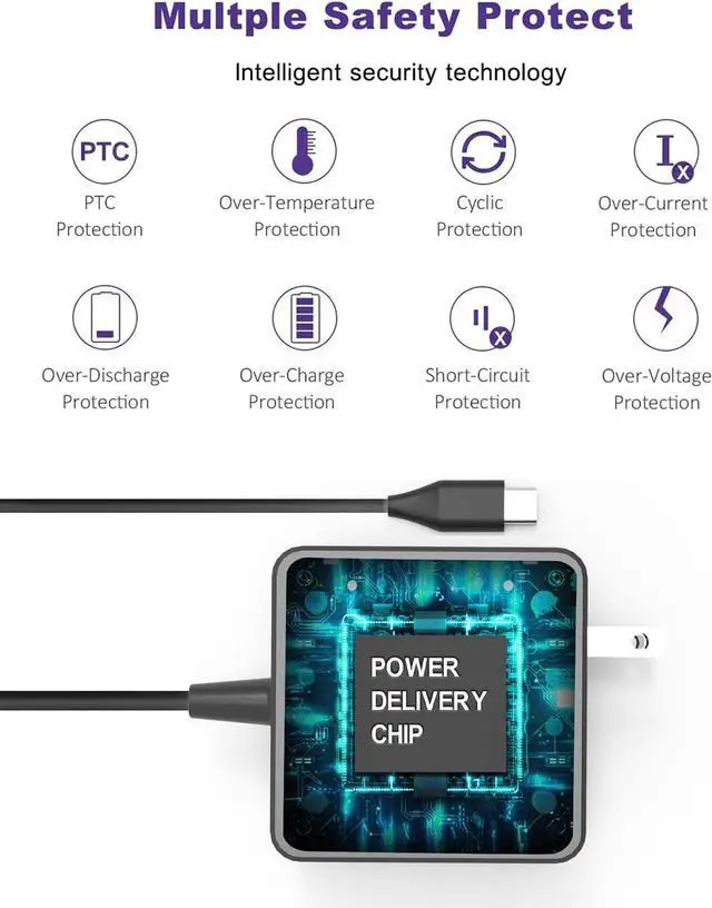 Alt view image 4 of 7 - 45W USB Type C Laptop Charger Fit for Samsung Chromebook 4 4+ Plus XE310XBA XE350XBA XE513C24 XE520QAB XE521QAB W16-030N1A PA-1300-87 Laptop Power Supply Adapter Cord