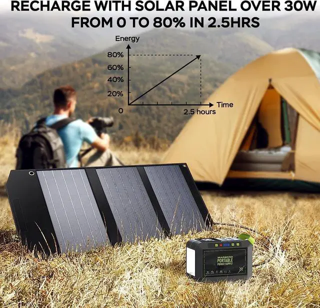 Alt view image 6 of 7 - MARBERO 88Wh Portable Power Station 24000mAh Camping Solar Generator(Solar Panel Not Included) Lithium Battery Power 110V/80W AC, DC, USB QC3.0, LED Flashlight for CPAP Home Camping Emergency Backup
