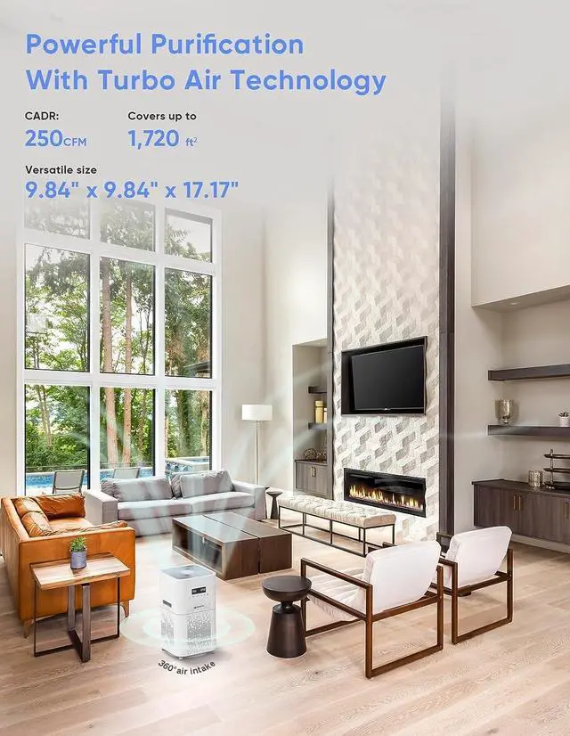 Alt view image 2 of 7 - HEPA Air Purifiers for Home Large Room, CADR 400+ m³/h Up to 1720 Sq Ft, H13 Ture Hepa Air Filter Cleaner for Allergies Pet Dander Smoke Dust with 22dB Sleep Mode for Bedroom, White