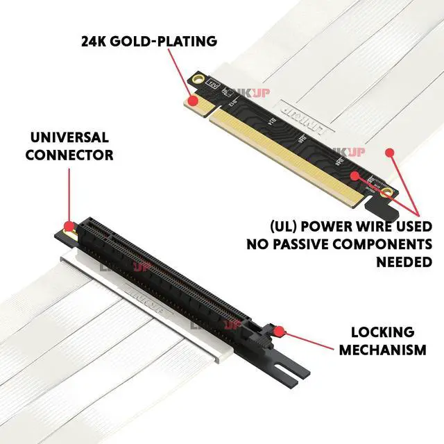Alt view image 2 of 6 - LINKUP - Ultra PCIe 4.0 X16 Riser Cable [RTX4090 RX6950XT x570 B550 Z690 Tested] Shielded Extreme High-Speed Vertical Mount Gaming PCI Express Gen4Left Angle Socket (28cm) 3.0 Gen3 CompatibleWhite