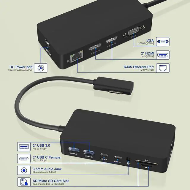 Alt view image 2 of 7 - Surface Dock, Surface Docking Station, 12-in-1 Triple Display (2 HDMI 4K+VGA) Microsoft Surface Dock for Surface Pro 9/8/X/7/6/5/4/3, Surface Book 3/2, Surface Book, Surface Laptop go/5/4/3/2/1